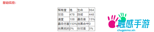 西游笔绘西行燃心怎么样