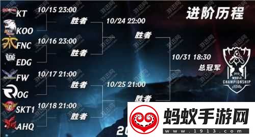 s5总决赛什么时候开始打