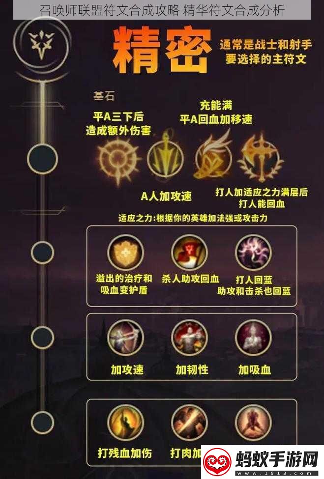 召唤师联盟符文合成攻略