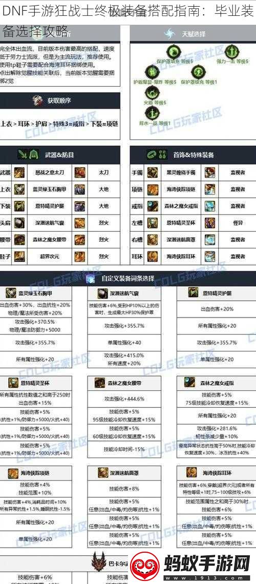 dnf手游狂战士终极装备搭配指南