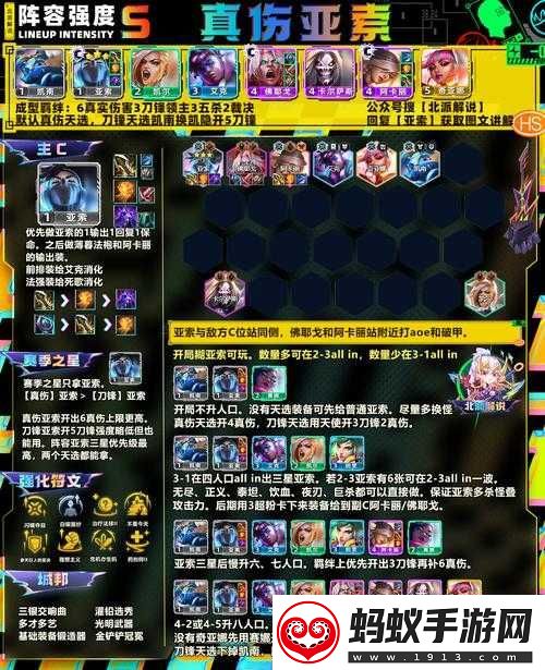 平民玩家的最强巨像骑士团阵容搭配推荐指南