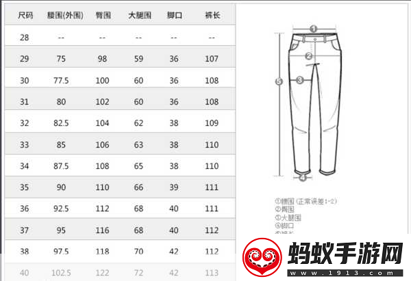 欧亚专线s码和m码的区别图片