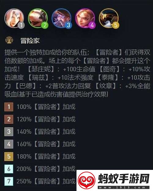 云顶之弈s7系统升级解读