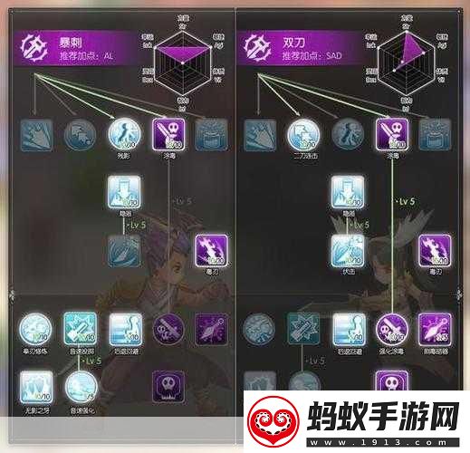 仙境传说ro爆刺装备搭配爆刺最强装备搭配