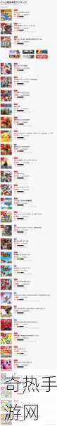 马里奥角色人气top10冠军毫无悬念！
